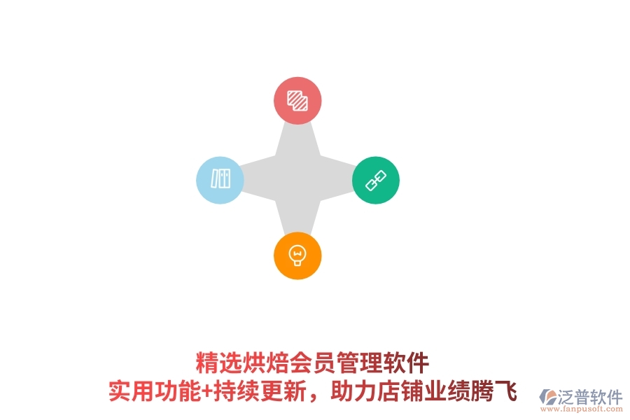 精選烘焙會(huì)員管理軟件，實(shí)用功能+持續(xù)更新，助力店鋪業(yè)績(jī)騰飛