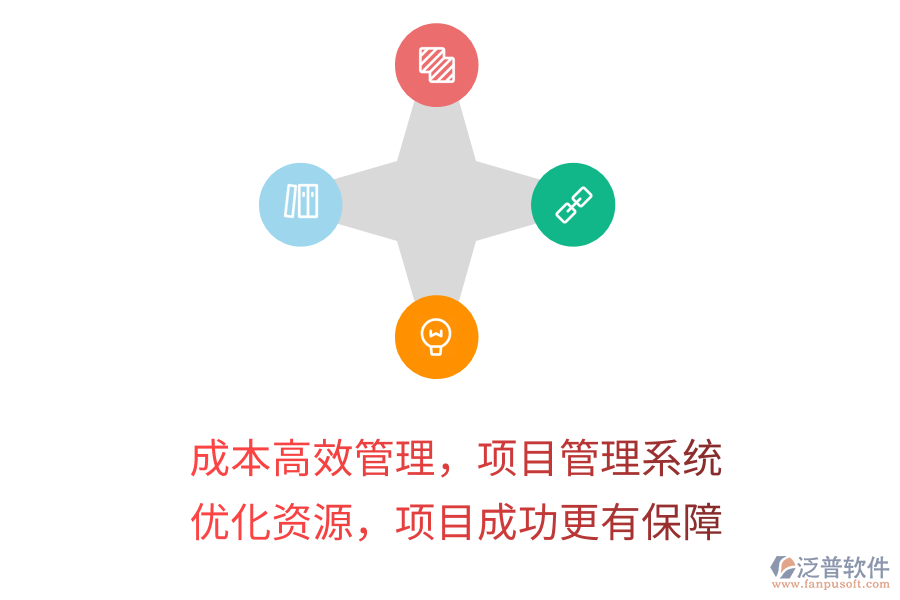 成本高效管理，項目管理系統(tǒng) 優(yōu)化資源，項目成功更有保障