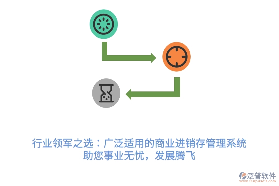 行業(yè)領(lǐng)軍之選：廣泛適用的商業(yè)進(jìn)銷存管理系統(tǒng)，助您事業(yè)無(wú)憂，發(fā)展騰飛