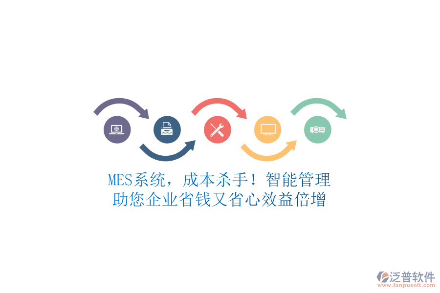 MES系統(tǒng)，成本殺手！智能管理，助您企業(yè)省錢(qián)又省心，效益倍增