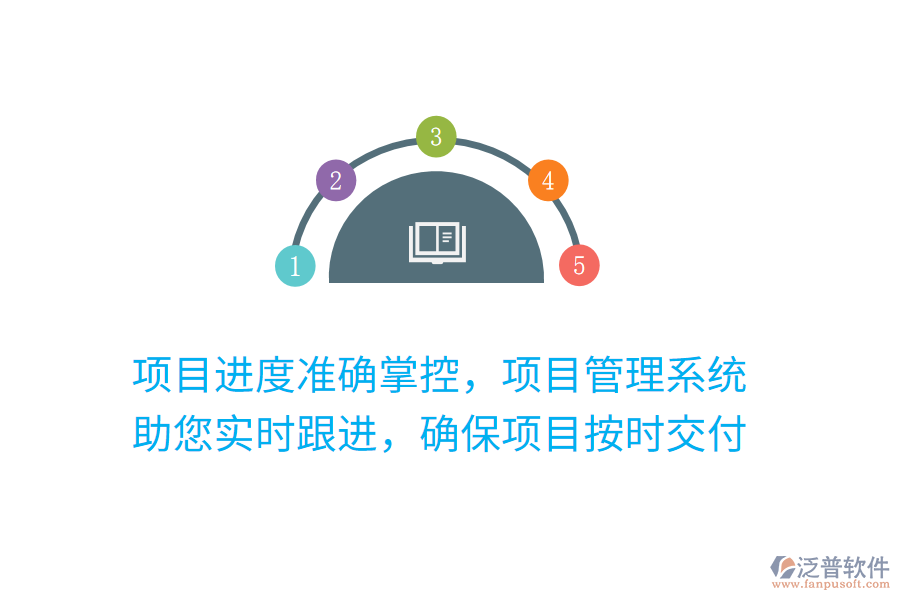 項目進度準確掌控，項目管理系統(tǒng) 助您實時跟進，確保項目按時交付