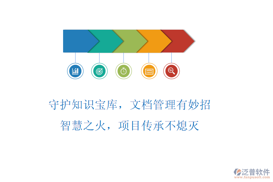 守護(hù)知識寶庫，文檔管理有妙招!智慧之火，項(xiàng)目傳承不熄滅