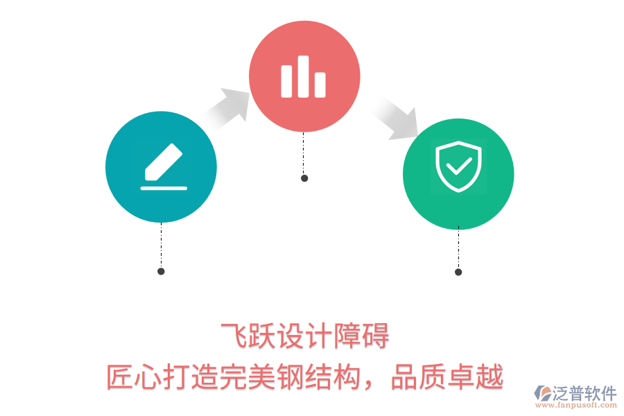 飛躍設(shè)計(jì)障礙，匠心打造完美鋼結(jié)構(gòu)，品質(zhì)卓越