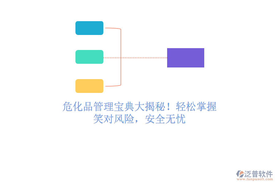 ?；饭芾韺毜浯蠼颐兀≥p松掌握，笑對(duì)風(fēng)險(xiǎn)，安全無(wú)憂(yōu)