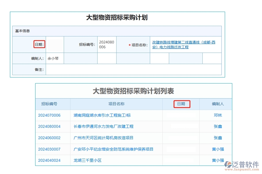 智慧引領(lǐng)未來(lái)：揭秘工程項(xiàng)目招標(biāo)管理系統(tǒng)大型物資招標(biāo)采購(gòu)計(jì)劃中的日期編制藝術(shù)