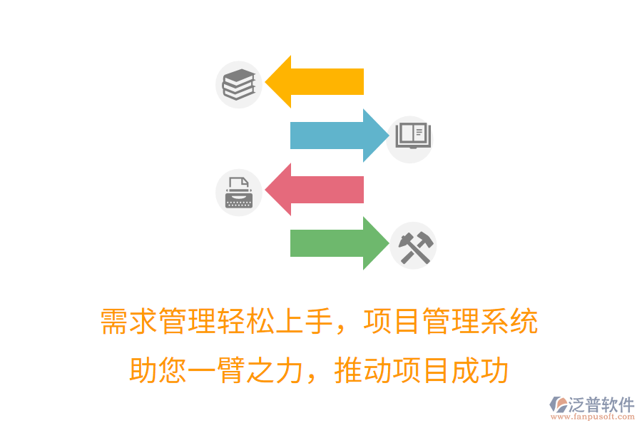 需求管理輕松上手，項(xiàng)目管理系統(tǒng)助您一臂之力，推動(dòng)項(xiàng)目成功
