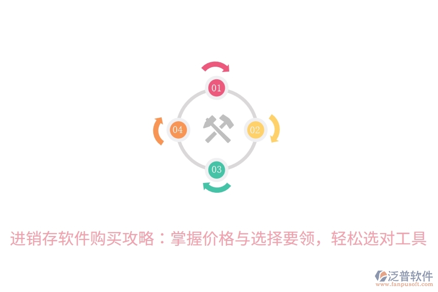 進(jìn)銷存軟件購(gòu)買攻略：掌握價(jià)格與選擇要領(lǐng)，輕松選對(duì)工具