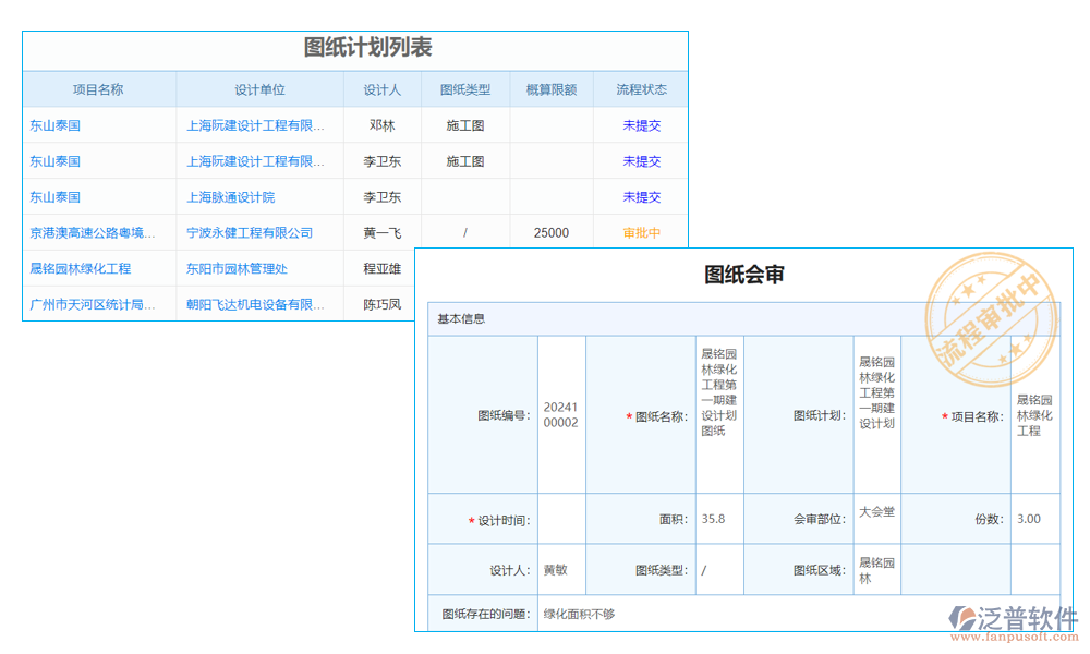 結構管理
