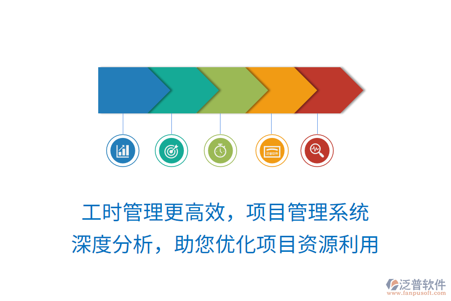 工時(shí)管理更高效，項(xiàng)目管理系統(tǒng) 深度分析，助您優(yōu)化項(xiàng)目資源利用