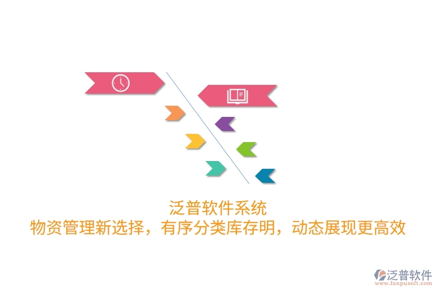 泛普軟件系統(tǒng)，物資管理新選擇，有序分類庫存明，動(dòng)態(tài)展現(xiàn)更高效