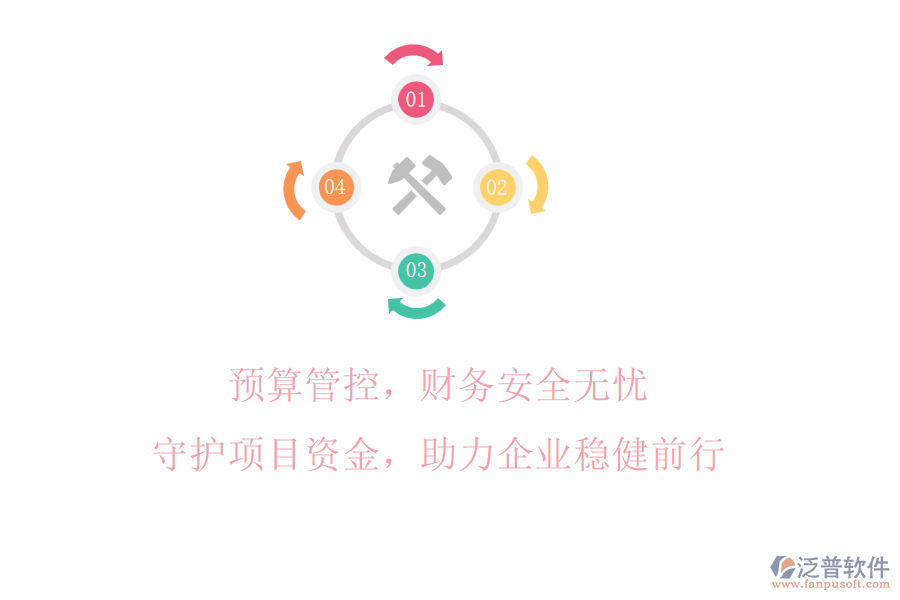 預(yù)算管控，財(cái)務(wù)安全無憂!守護(hù)項(xiàng)目資金，助力企業(yè)穩(wěn)健前行