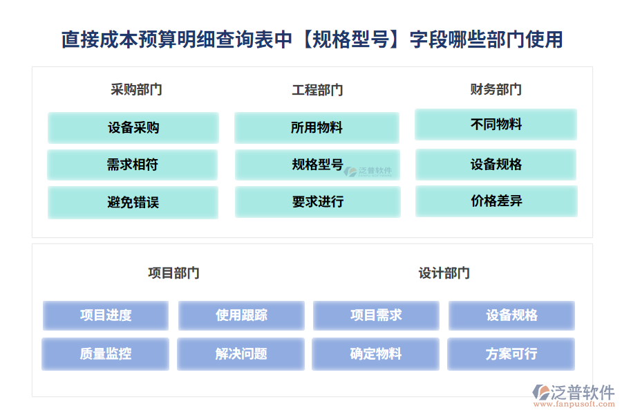 規(guī)格型號(hào)200.png
