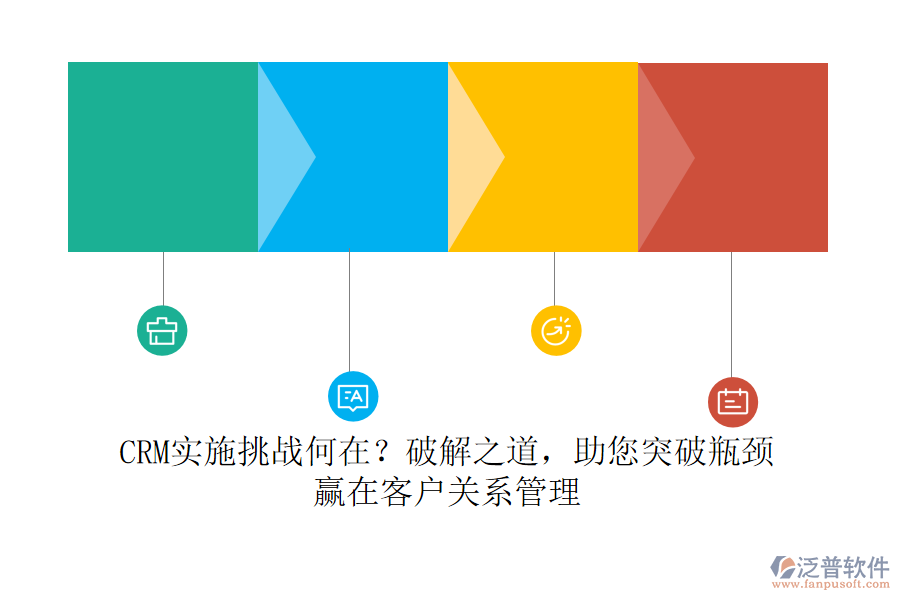 CRM實(shí)施挑戰(zhàn)何在？破解之道，助您突破瓶頸，贏在客戶關(guān)系管理