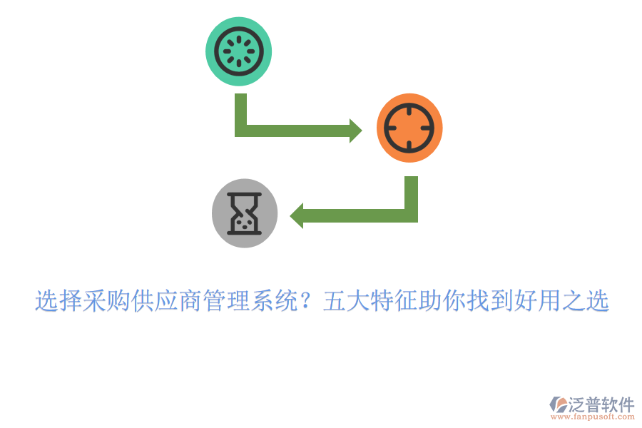 選擇采購供應(yīng)商管理系統(tǒng)？五大特征助你找到好用之選