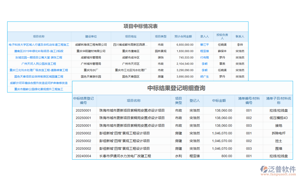 水電工程招標軟件