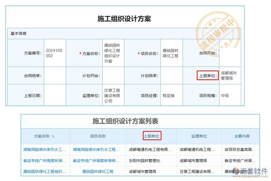 項目設計智慧管理：揭秘上報單位編制依據(jù)，打造高效施工組織設計方案庫