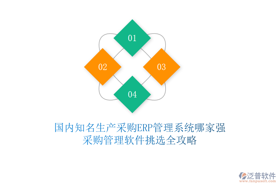 國(guó)內(nèi)知名生產(chǎn)采購(gòu)ERP管理系統(tǒng)哪家強(qiáng)？采購(gòu)管理軟件挑選全攻略