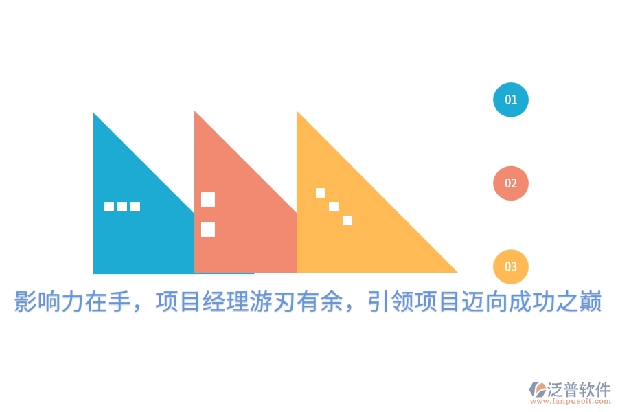 影響力在手，項(xiàng)目經(jīng)理游刃有余，引領(lǐng)項(xiàng)目邁向成功之巔