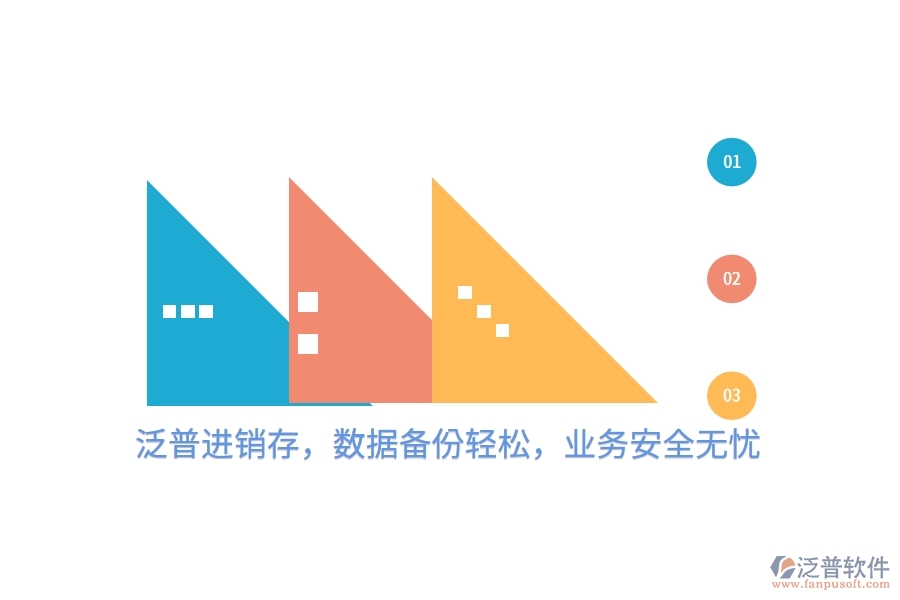 泛普進銷存，數(shù)據(jù)備份輕松，業(yè)務(wù)安全無憂