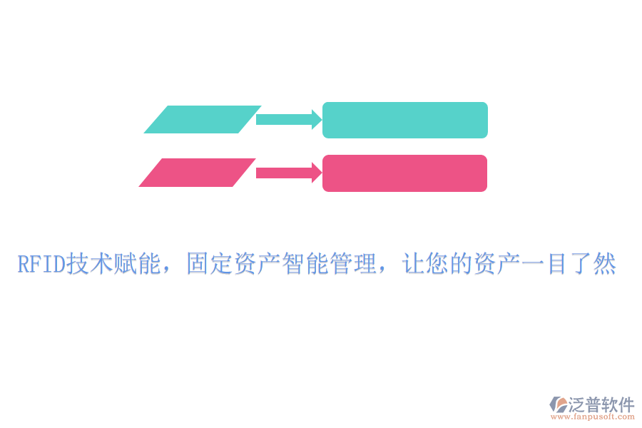RFID技術(shù)賦能，固定資產(chǎn)智能管理，讓您的資產(chǎn)一目了然
