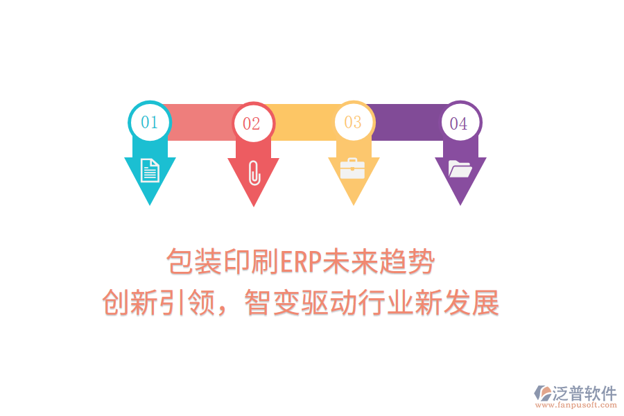 包裝印刷ERP未來趨勢：創(chuàng)新引領(lǐng)，智變驅(qū)動行業(yè)新發(fā)展