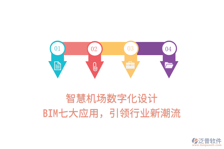 智慧機(jī)場(chǎng)數(shù)字化設(shè)計(jì)，BIM七大應(yīng)用，引領(lǐng)行業(yè)新潮流