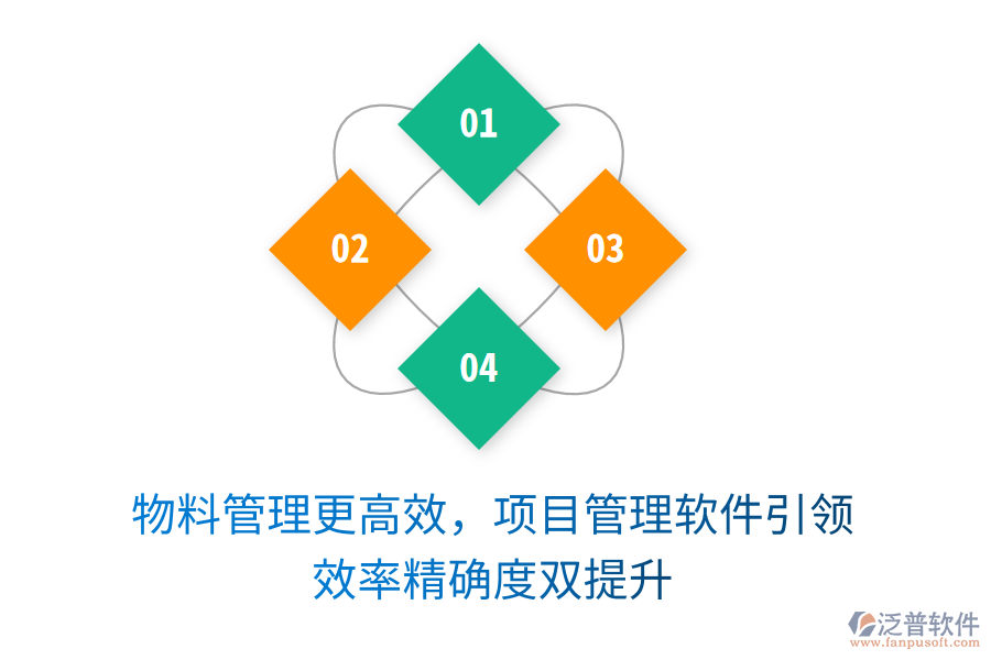 物料管理更高效，項(xiàng)目管理軟件引領(lǐng)， 效率精確度雙提升