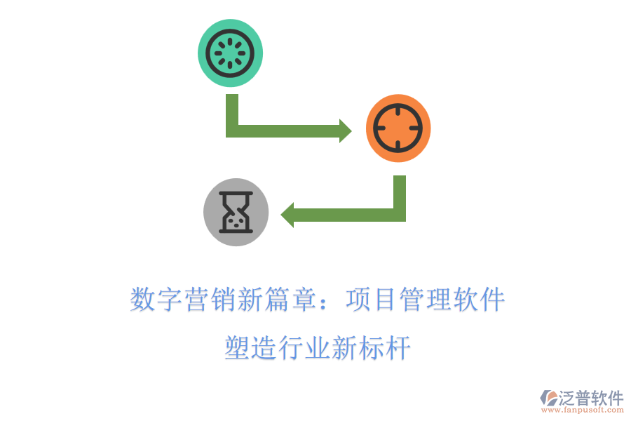 數(shù)字營銷新篇章：項目管理軟件，塑造行業(yè)新標桿