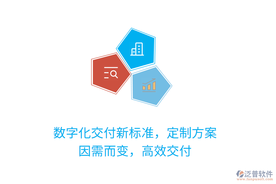 數(shù)字化交付新標(biāo)準(zhǔn)，定制方案，因需而變，高效交付