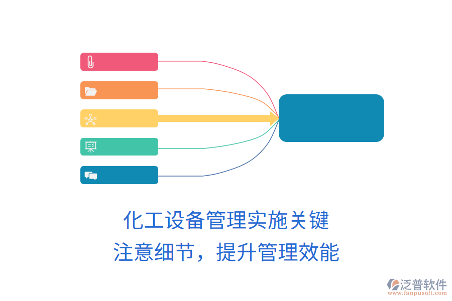 化工設(shè)備管理實施關(guān)鍵，注意細(xì)節(jié)，提升管理效能