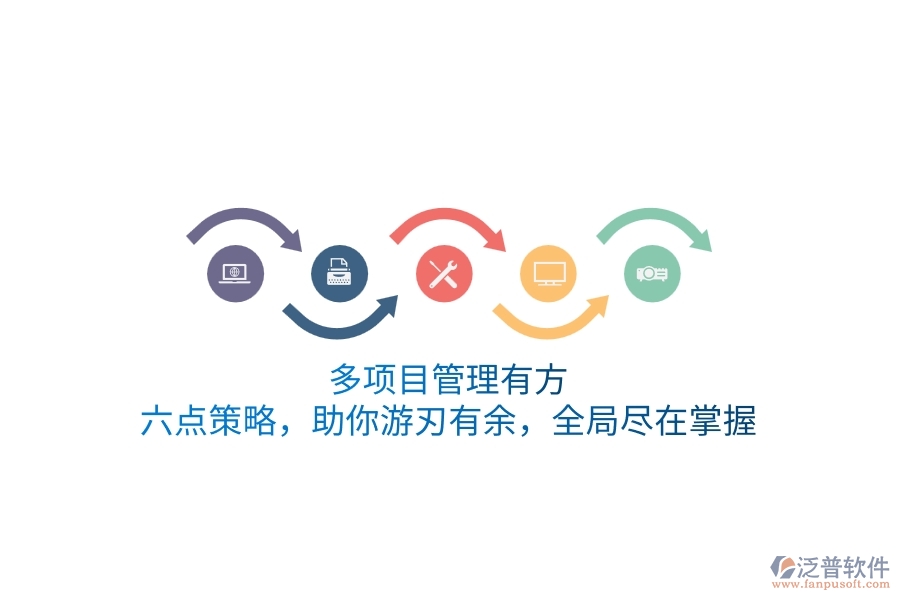 多項目管理有方：六點策略，助你游刃有余，全局盡在掌握