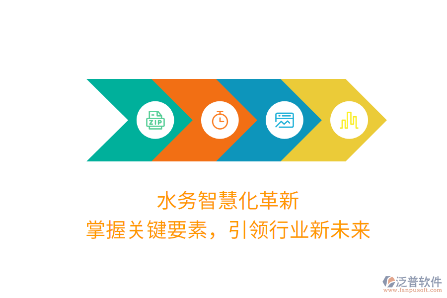 水務(wù)智慧化革新，掌握關(guān)鍵要素，引領(lǐng)行業(yè)新未來