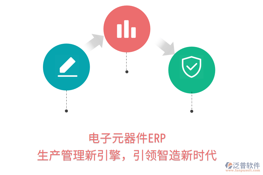 電子元器件ERP：生產(chǎn)管理新引擎，引領(lǐng)智造新時(shí)代