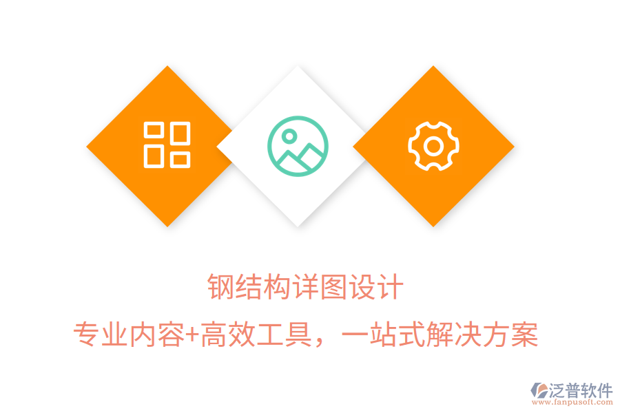 鋼結(jié)構(gòu)詳圖設(shè)計，專業(yè)內(nèi)容+高效工具，一站式解決方案