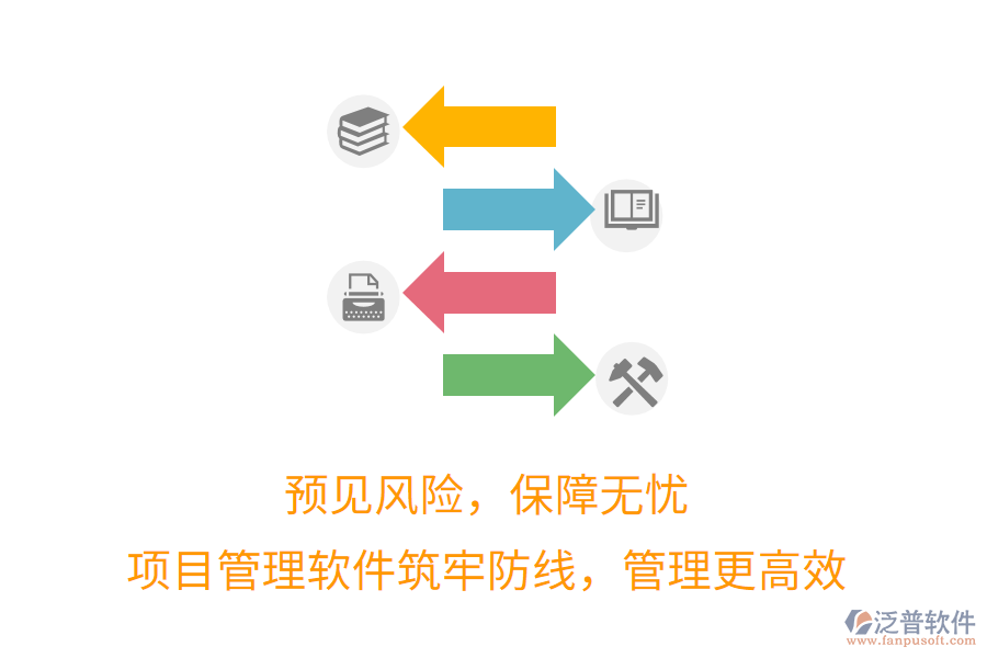 預(yù)見(jiàn)風(fēng)險(xiǎn)，保障無(wú)憂， 項(xiàng)目管理軟件筑牢防線，管理更高效