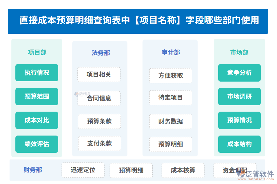 項目名稱200.png