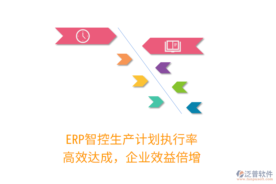 ERP智控生產計劃執(zhí)行率，高效達成，企業(yè)效益倍增
