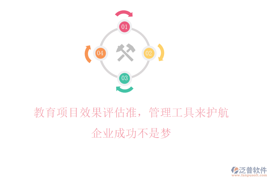 教育項(xiàng)目效果評(píng)估準(zhǔn)，管理工具來護(hù)航，企業(yè)成功不是夢(mèng)
