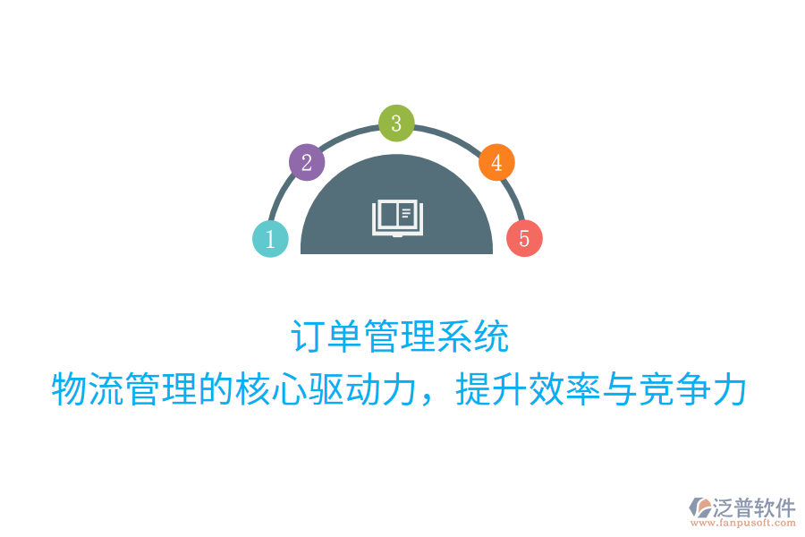 訂單管理系統(tǒng)：物流管理的核心驅(qū)動(dòng)力，提升效率與競(jìng)爭(zhēng)力