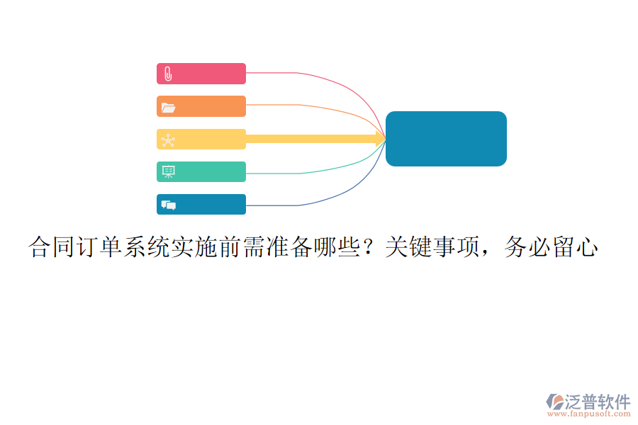 合同訂單系統(tǒng)實施前需準(zhǔn)備哪些？關(guān)鍵事項，務(wù)必留心