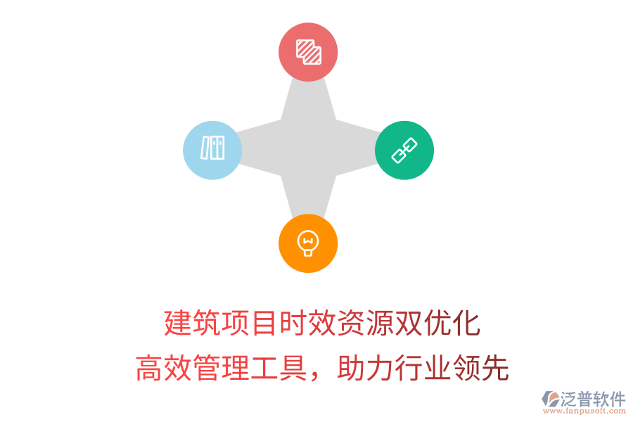 建筑項目時效資源雙優(yōu)化， 高效管理工具，助力行業(yè)領先