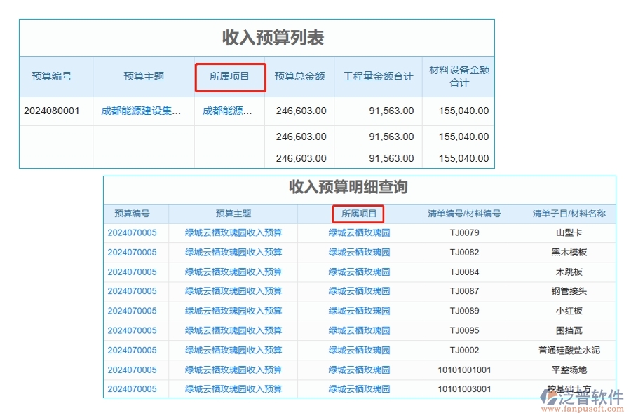 工程預算定額軟件：輕松查詢所屬項目收入預算明細，讓編制依據(jù)一目了然