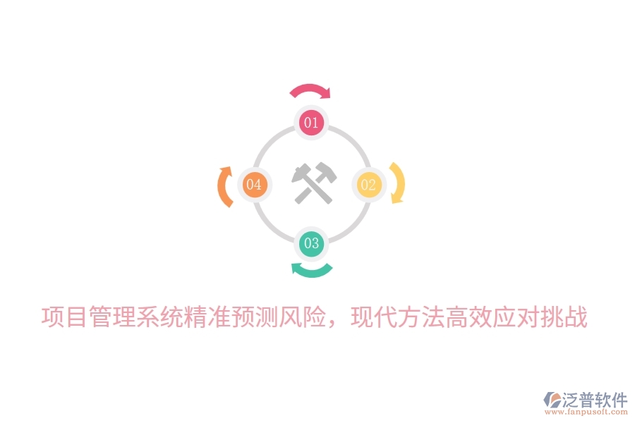 項(xiàng)目管理系統(tǒng)精準(zhǔn)預(yù)測(cè)風(fēng)險(xiǎn)，現(xiàn)代方法高效應(yīng)對(duì)挑戰(zhàn)