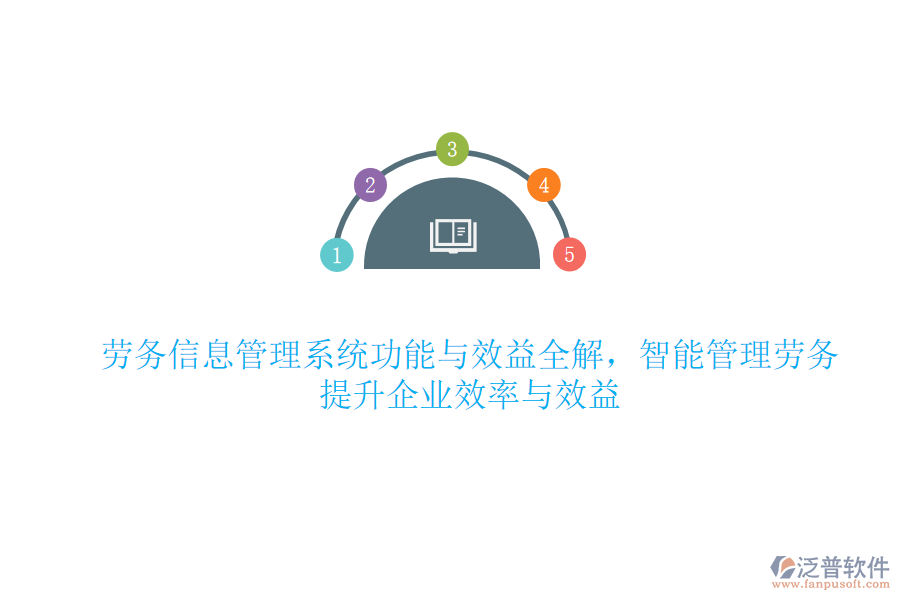 勞務(wù)信息管理系統(tǒng)功能與效益全解，智能管理勞務(wù)，提升企業(yè)效率與效益
