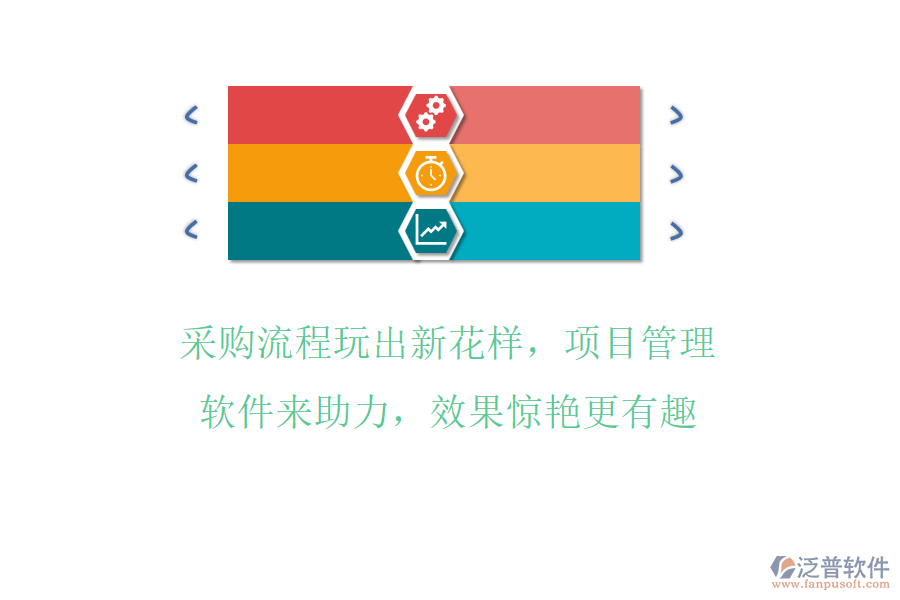 采購流程玩出新花樣，項目管理軟件來助力，效果驚艷更有趣