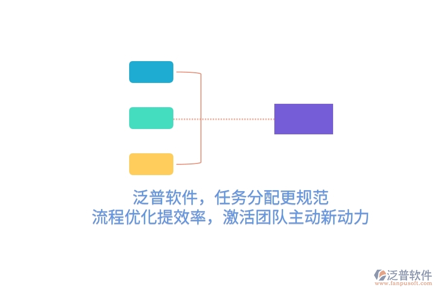 泛普軟件，任務分配更規(guī)范，流程優(yōu)化提效率，激活團隊主動新動力