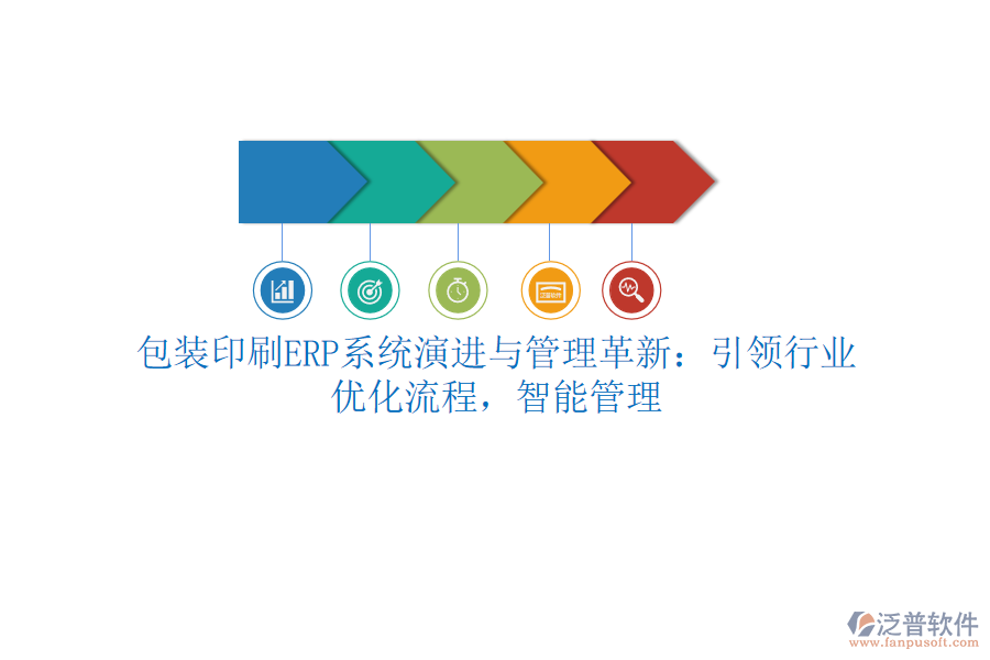 包裝印刷ERP系統(tǒng)演進(jìn)與管理革新：引領(lǐng)行業(yè)，優(yōu)化流程，智能管理