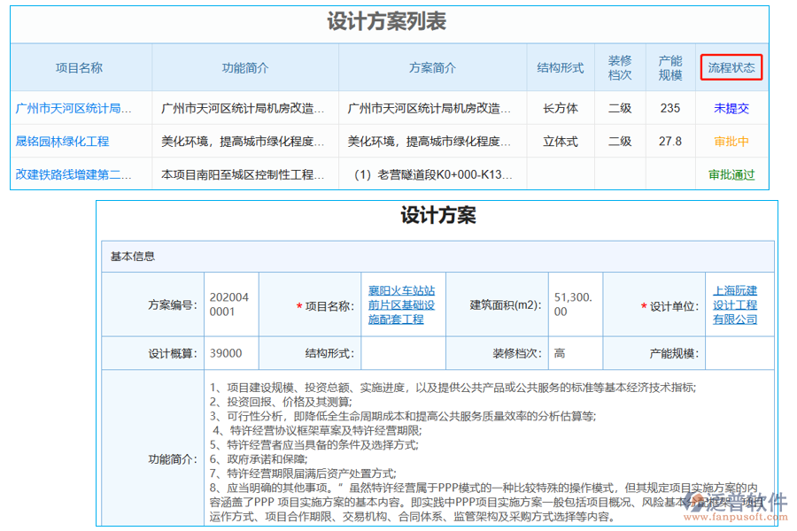 設計方案列表中【流程狀態(tài)】字段的