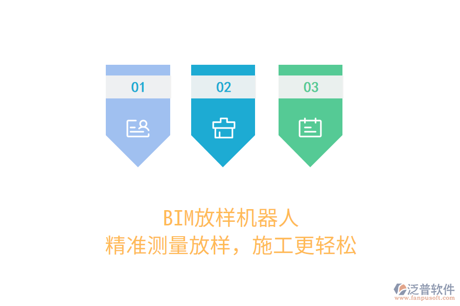BIM放樣機(jī)器人，精準(zhǔn)測(cè)量放樣，施工更輕松