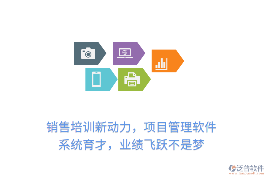 銷售培訓(xùn)新動(dòng)力，項(xiàng)目管理軟件，系統(tǒng)育才，業(yè)績(jī)飛躍不是夢(mèng)